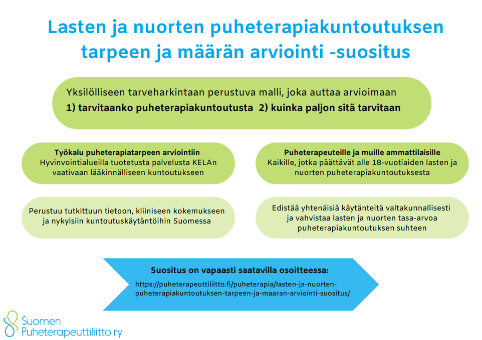 Arviointisuositus